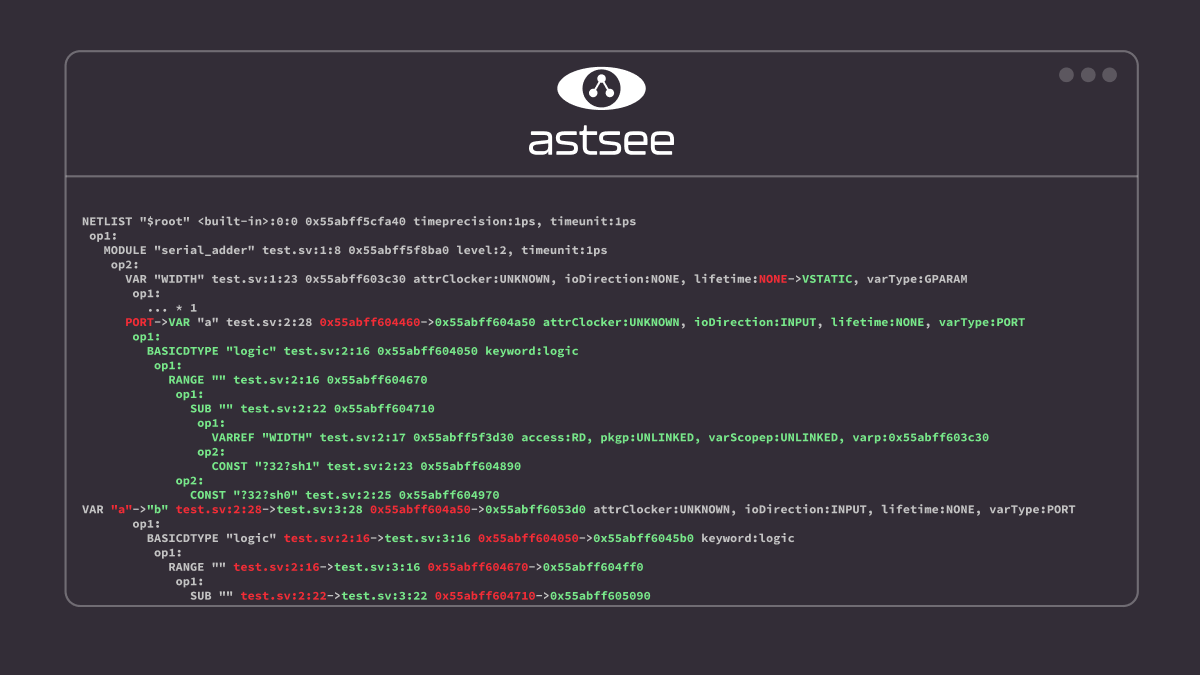 A view of the diff generation process in astsee
